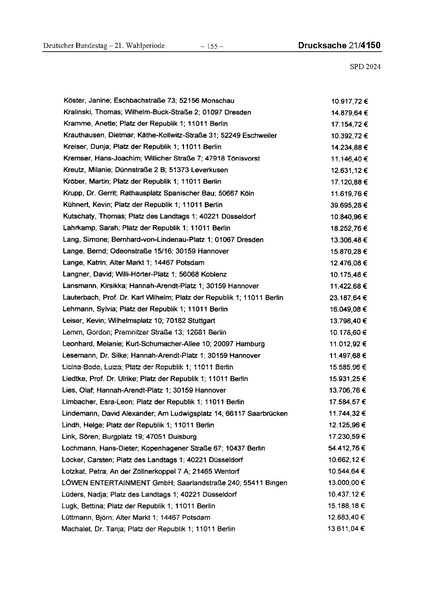 Datei:2024 SPD.pdf