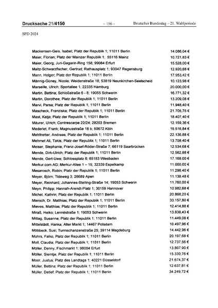 Datei:2024 SPD.pdf