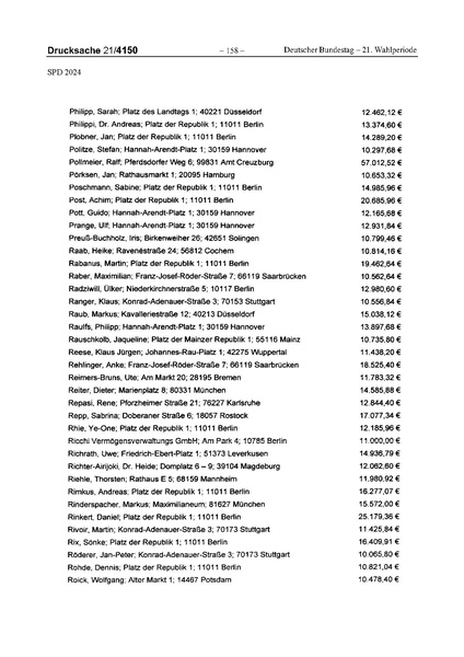 Datei:2024 SPD.pdf