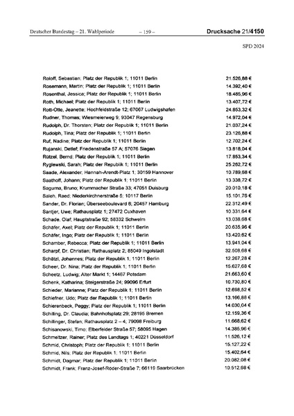 Datei:2024 SPD.pdf