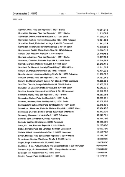 Datei:2024 SPD.pdf