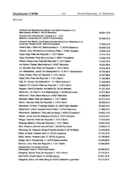 Datei:2024 SPD.pdf