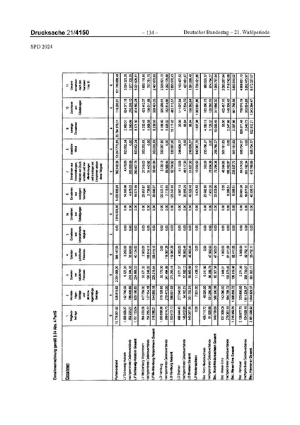 Datei:2024 SPD.pdf