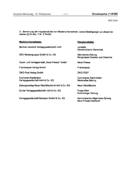 Datei:2024 SPD.pdf
