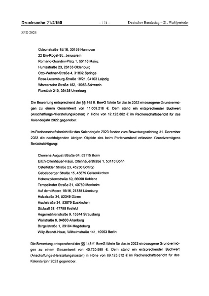 Datei:2024 SPD.pdf