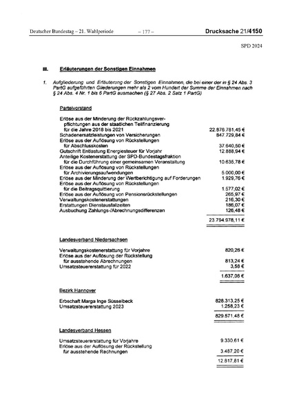 Datei:2024 SPD.pdf