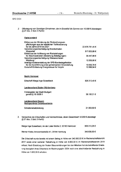 Datei:2024 SPD.pdf