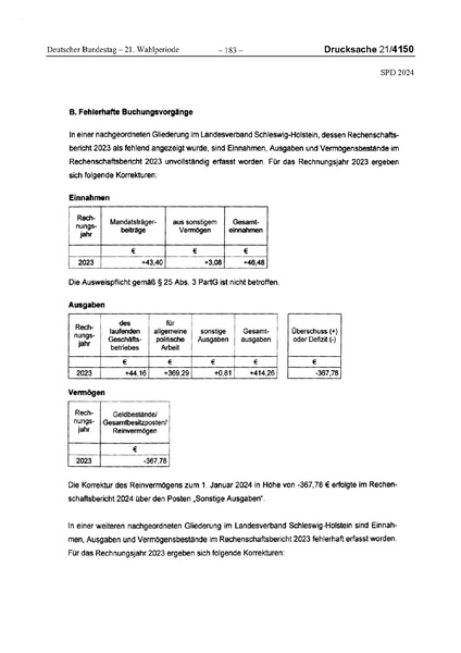 Datei:2024 SPD.pdf