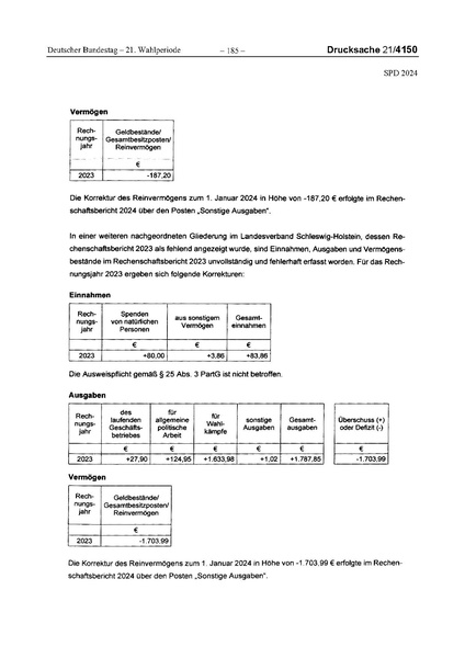 Datei:2024 SPD.pdf