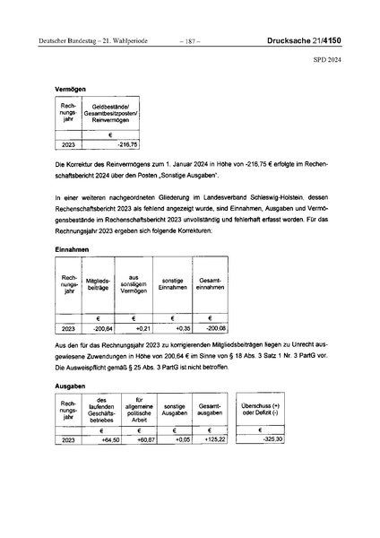 Datei:2024 SPD.pdf