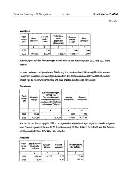 Datei:2024 SPD.pdf