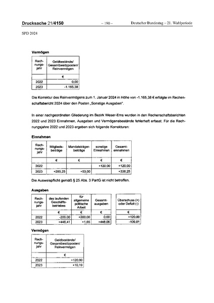 Datei:2024 SPD.pdf