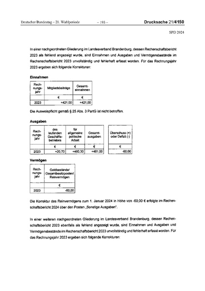 Datei:2024 SPD.pdf