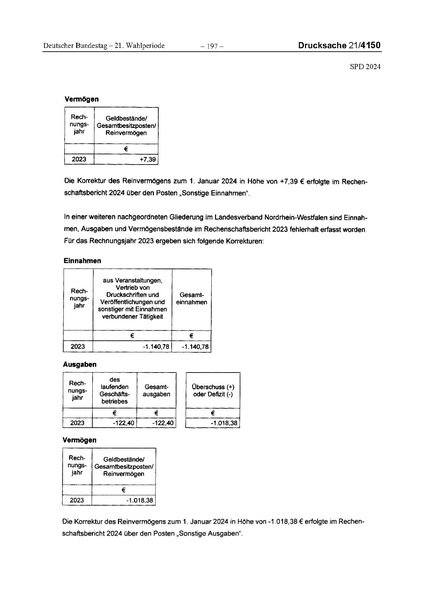Datei:2024 SPD.pdf