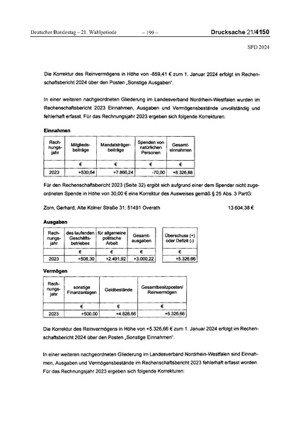 Datei:2024 SPD.pdf