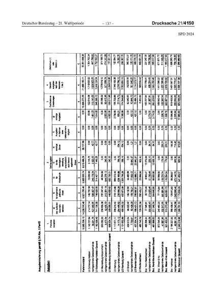 Datei:2024 SPD.pdf