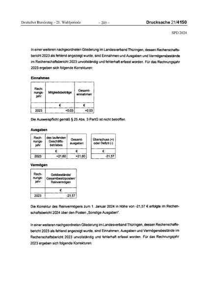 Datei:2024 SPD.pdf