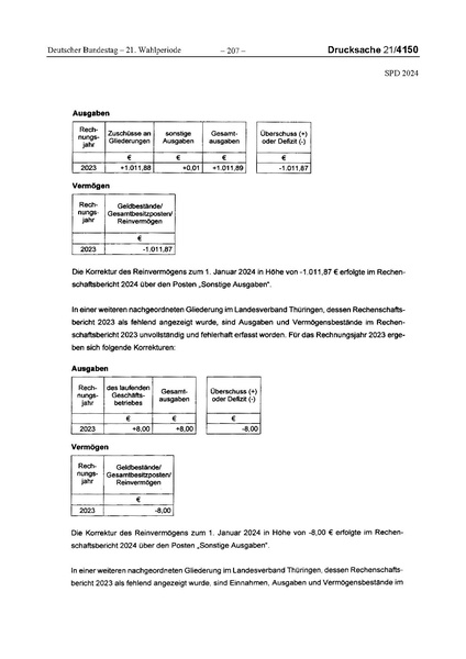 Datei:2024 SPD.pdf