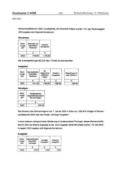 Datei:2024 SPD.pdf