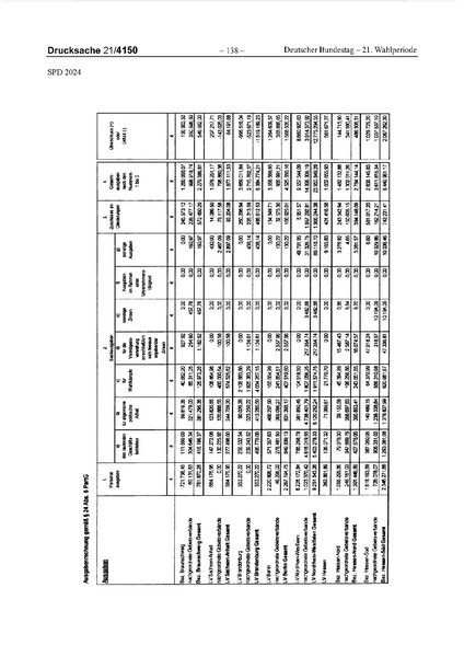 Datei:2024 SPD.pdf