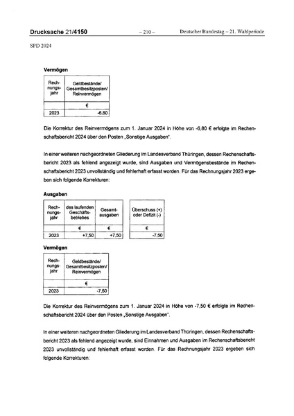 Datei:2024 SPD.pdf