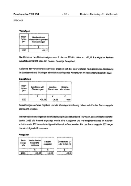 Datei:2024 SPD.pdf