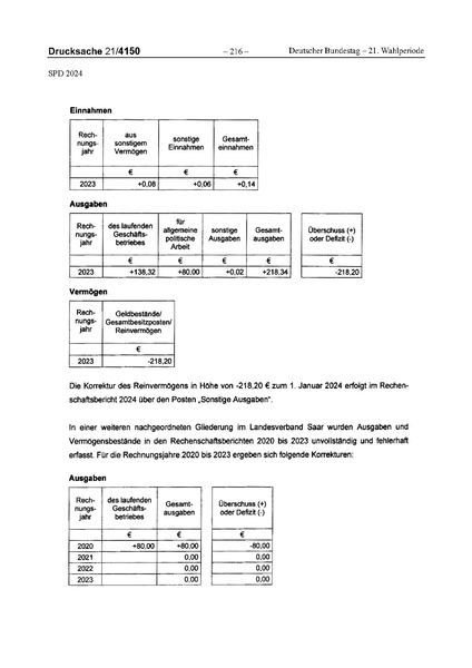 Datei:2024 SPD.pdf
