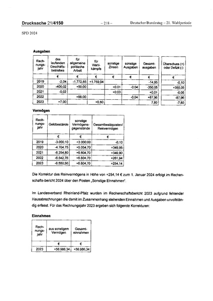 Datei:2024 SPD.pdf