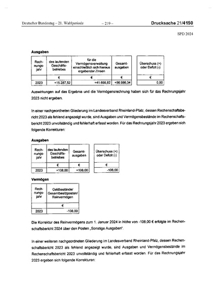 Datei:2024 SPD.pdf