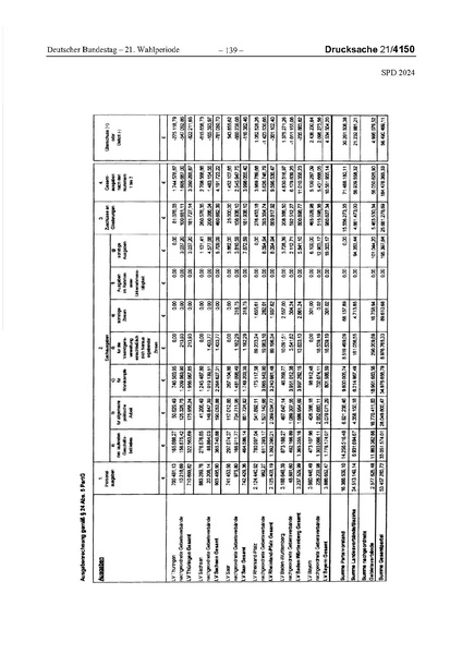 Datei:2024 SPD.pdf