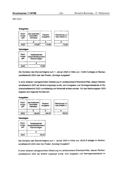 Datei:2024 SPD.pdf