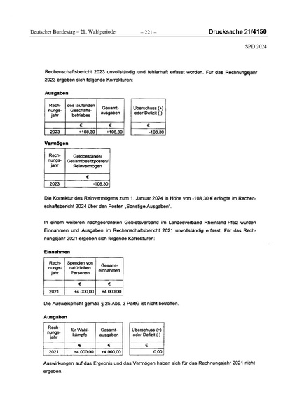 Datei:2024 SPD.pdf