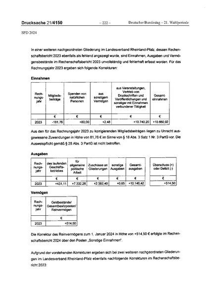Datei:2024 SPD.pdf