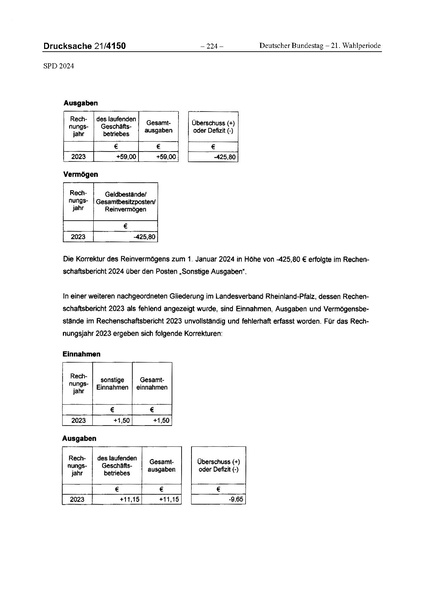 Datei:2024 SPD.pdf