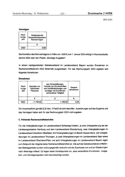 Datei:2024 SPD.pdf