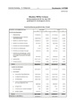 Vorschaubild der Version vom 11:34, 10. Dez. 2024