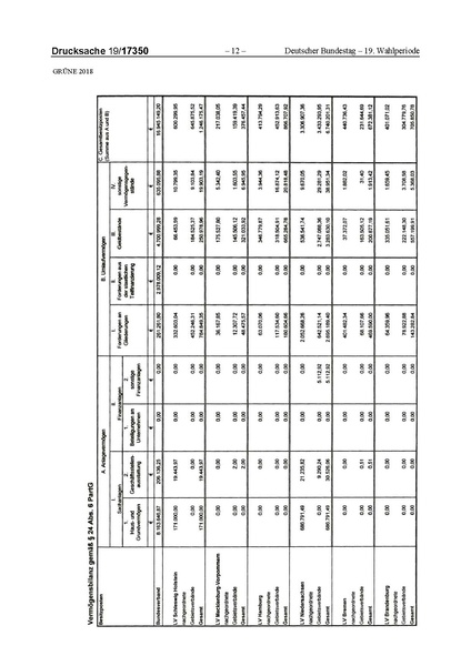 Datei:2018 Grüne-compressed.pdf