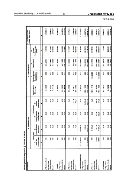 Datei:2018 Grüne-compressed.pdf