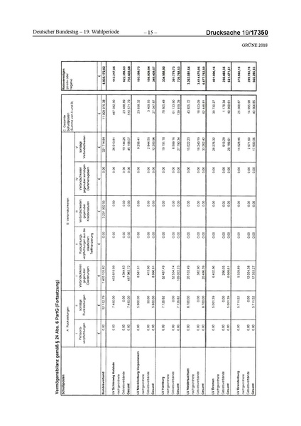 Datei:2018 Grüne-compressed.pdf