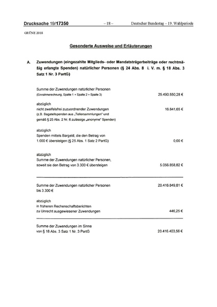 Datei:2018 Grüne-compressed.pdf