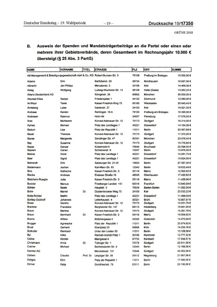 Datei:2018 Grüne-compressed.pdf
