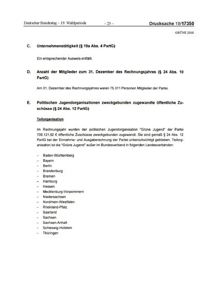 Datei:2018 Grüne-compressed.pdf