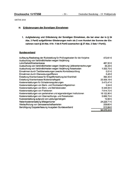Datei:2018 Grüne-compressed.pdf