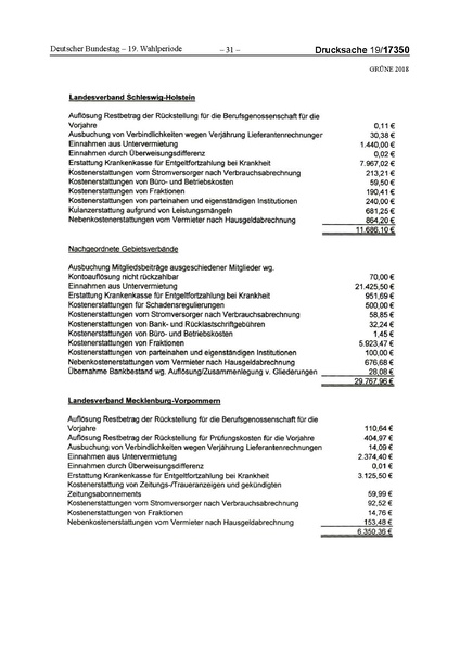 Datei:2018 Grüne-compressed.pdf