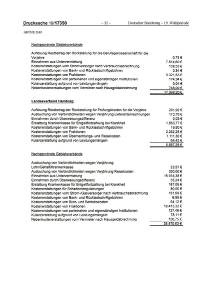 Datei:2018 Grüne-compressed.pdf