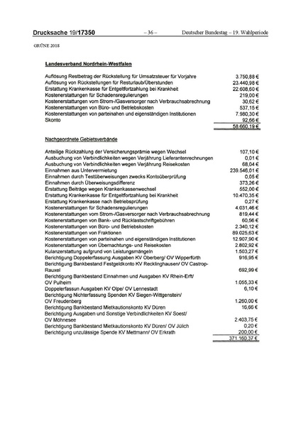Datei:2018 Grüne-compressed.pdf