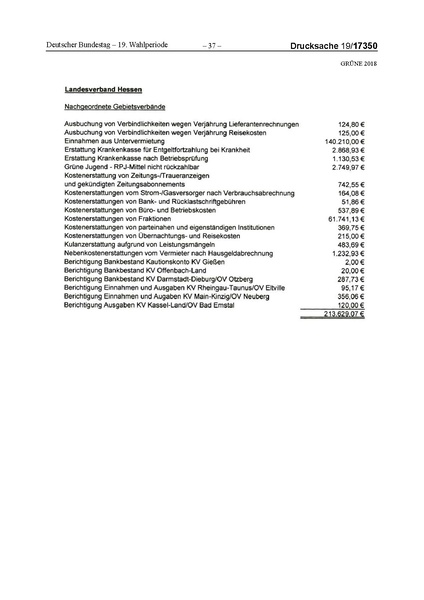 Datei:2018 Grüne-compressed.pdf