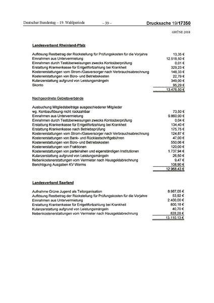 Datei:2018 Grüne-compressed.pdf