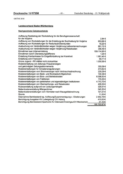 Datei:2018 Grüne-compressed.pdf