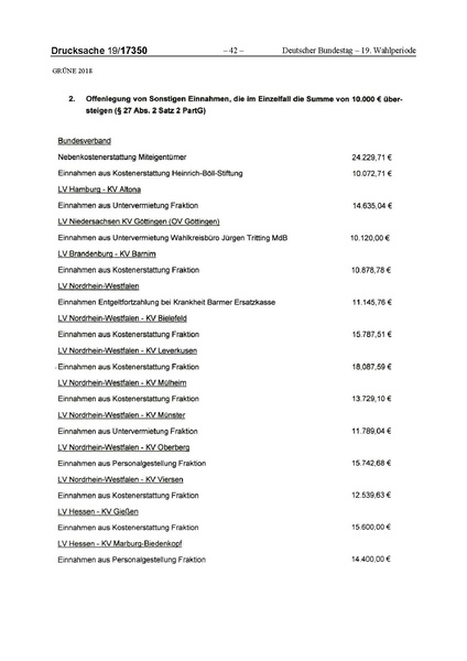 Datei:2018 Grüne-compressed.pdf